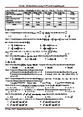 Đề mẫu kiểm tra chương III môn Toán - Phương pháp tọa độ trong không gian